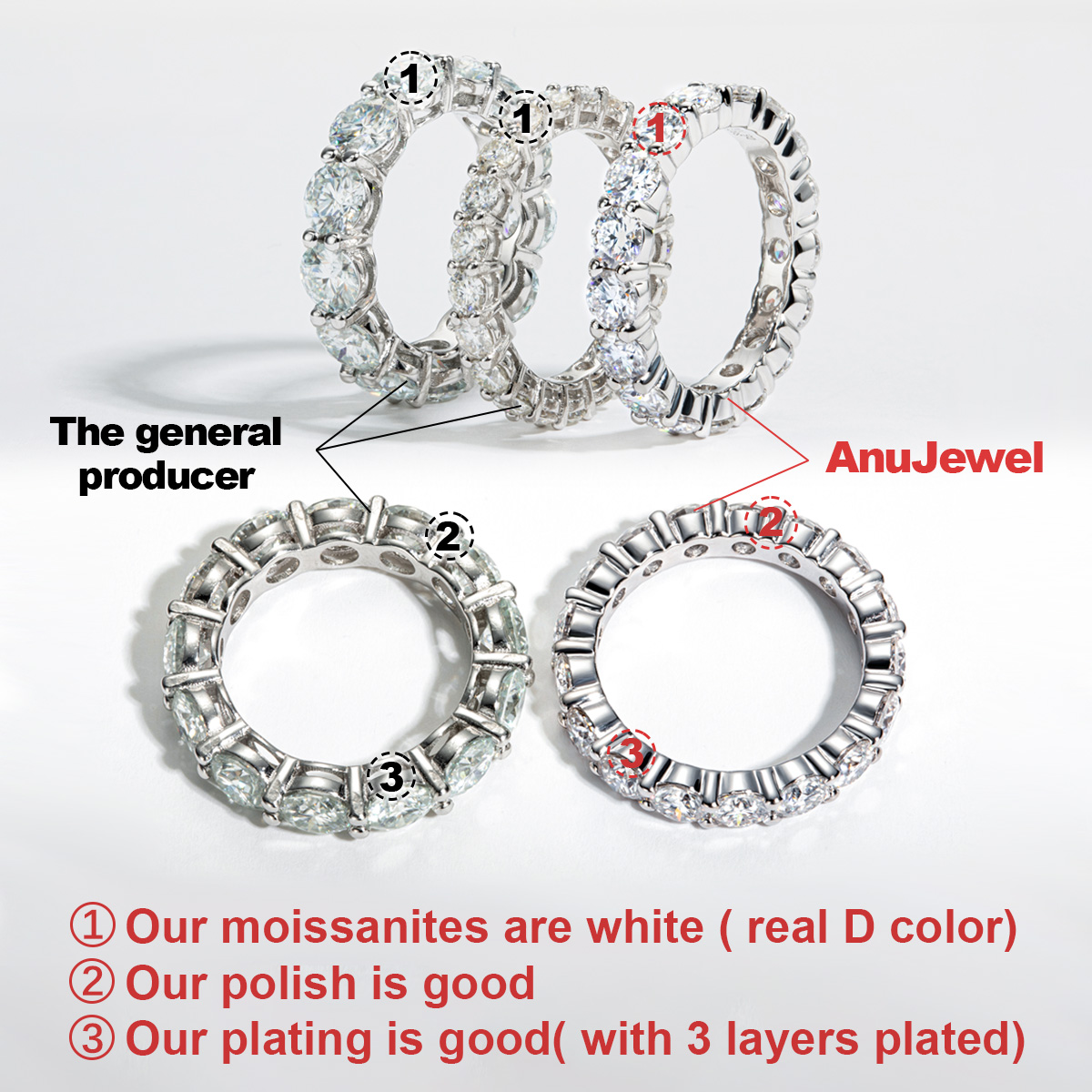 AnuJewel 4mm 5cttw D Color Moi - Body Jewelry Wholesale ulasan dan harga